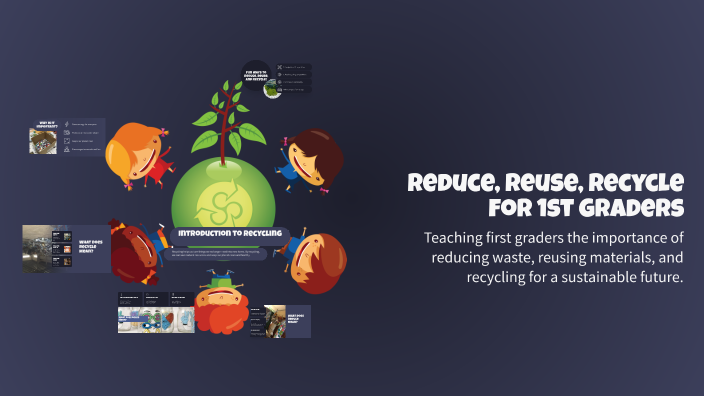 Reduce, Reuse, Recycle for 1st Graders by Rainalyn Reyes on Prezi