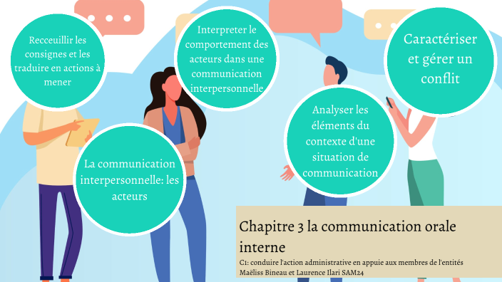 Chapitre 3 la communication orale en interne by Maëliss Bineau on Prezi