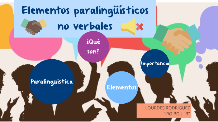 Elementos Paralingüísticos No Verbales By Lourdes F Rodríguez P On Prezi