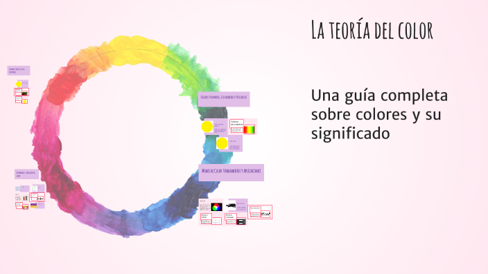 La teoría del color by Elena Trujillo on Prezi
