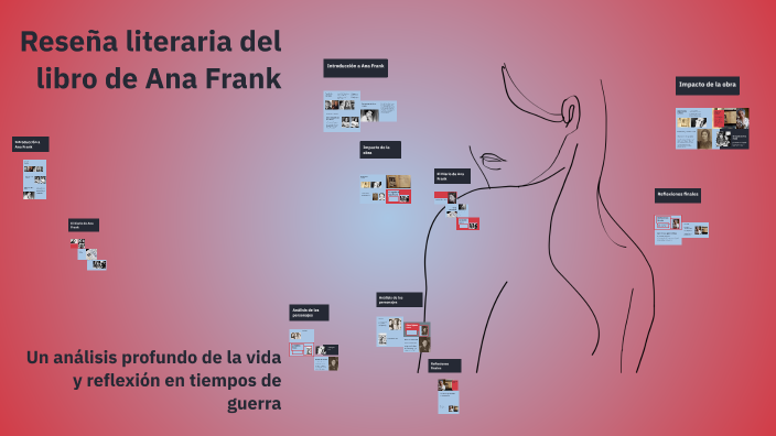 Reseña literaria del libro de Ana Frank by Marian Zamora on Prezi