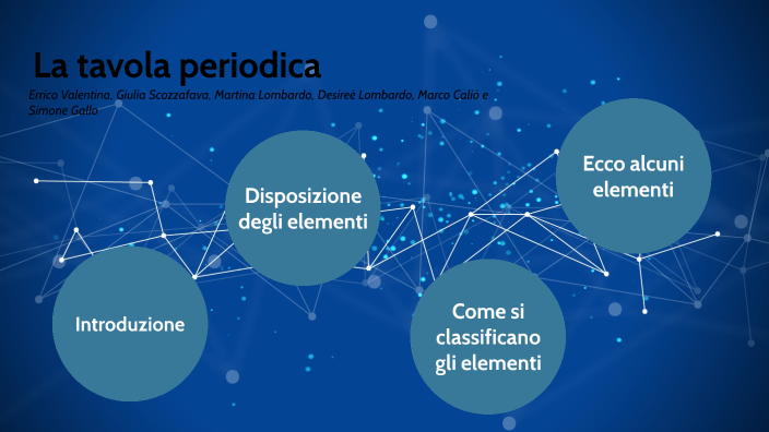 Tavola periodica e alcune proprietà degli elementi. Secondo la  International Union of Pure and Applied Chemistry (