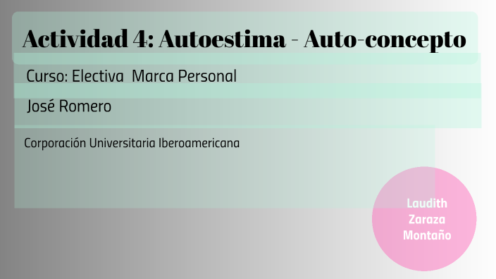 Actividad 4: Autoestima - Autoconcepto by Laudith zaraza on Prezi