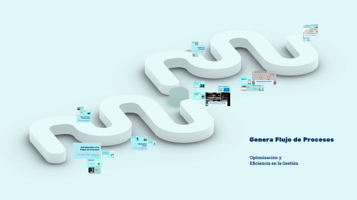 Genera Flujo de Procesos by Anahi Alejandra Vieyra Zamudio on Prezi