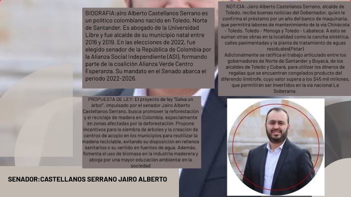 SENADOR:CASTELLANOS SERRANO JAIRO ALBERTO by KEVIN CARRILLO on Prezi