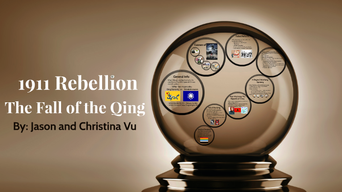 1911 Rebellion: The Fall of the Qing Dynasty by Jason Vu on Prezi