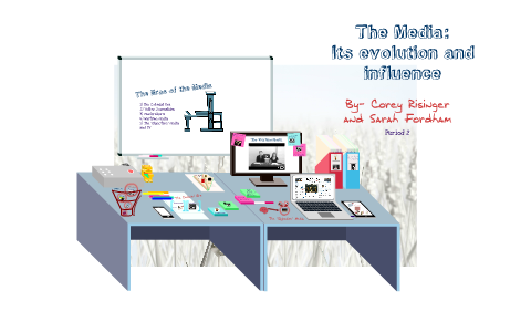 The Evolution of the Media by C Risinger on Prezi