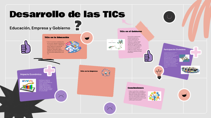 Desarrollo de las TICs by ANGELINA RIVAS CAÑARI on Prezi