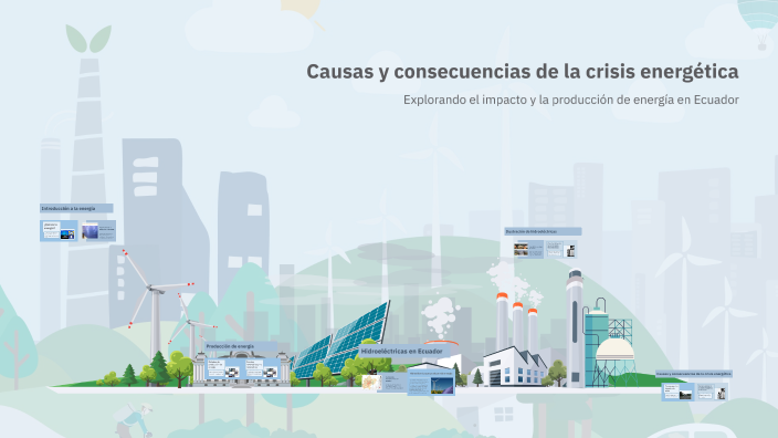 Causas y consecuencias de la crisis energética by alexander duran on Prezi