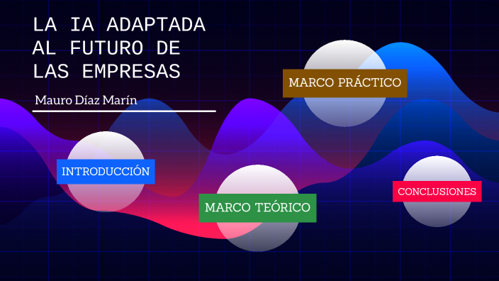 LA IA ADAPTADA AL FUTURO DE LAS EMPRESAS by mauro Diaz on Prezi