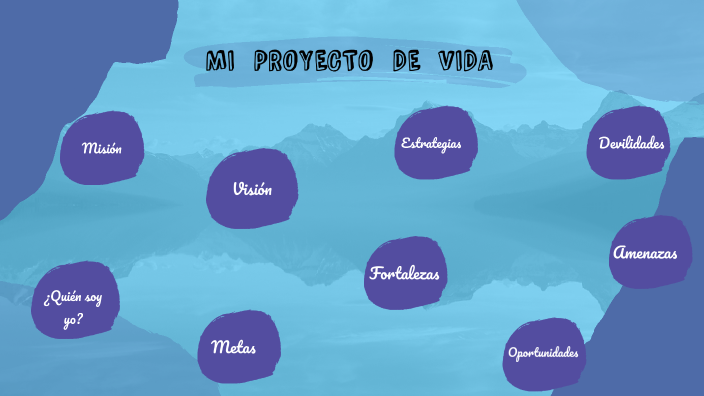 Mi proyecto de vida by JOSELYN DANIELA QUISPECAHUANA MEDINA on Prezi