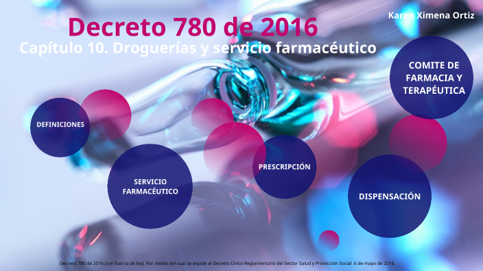 Decreto 780 De 2016 Capítulo 10 By Ximena Ortiz On Prezi 5618