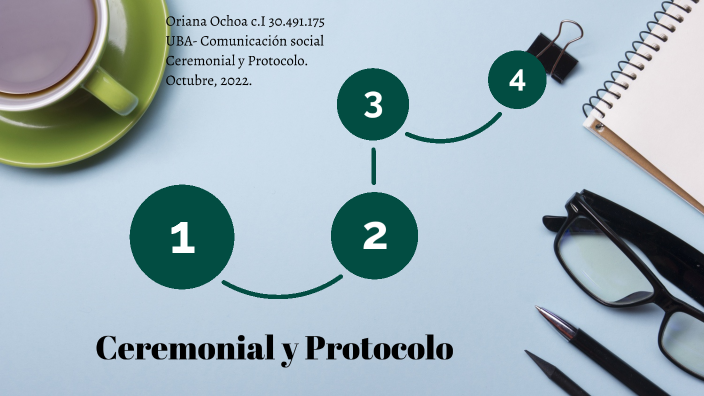 Ceremonial Y Protocolo, 2. By Oriana Ochoa On Prezi