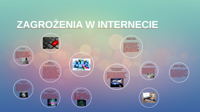 ZagroŻenia W Internecie By Amelia Olearnik 5295