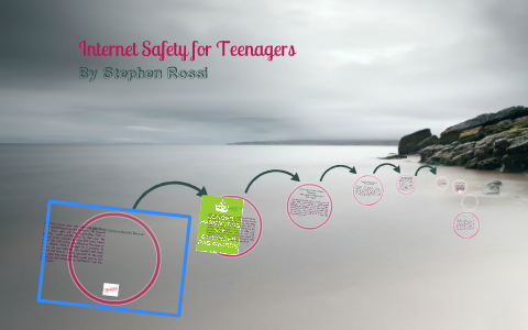 Internet Safety for Teenagers by Alyssa Rossi on Prezi