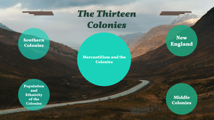 13 Colonies Project by Benjamin Smith on Prezi
