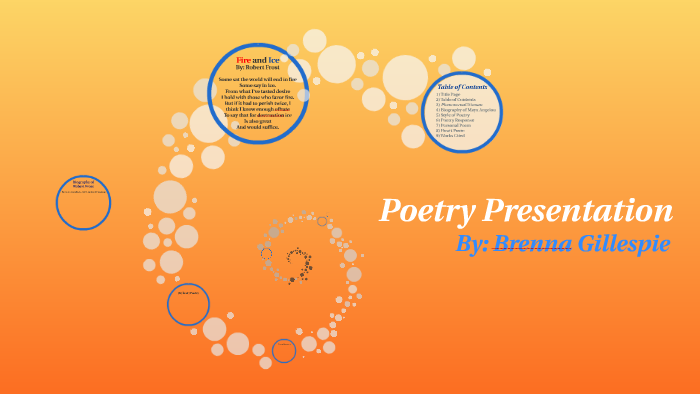 Poetry Presentation by Brenna Gillespie on Prezi