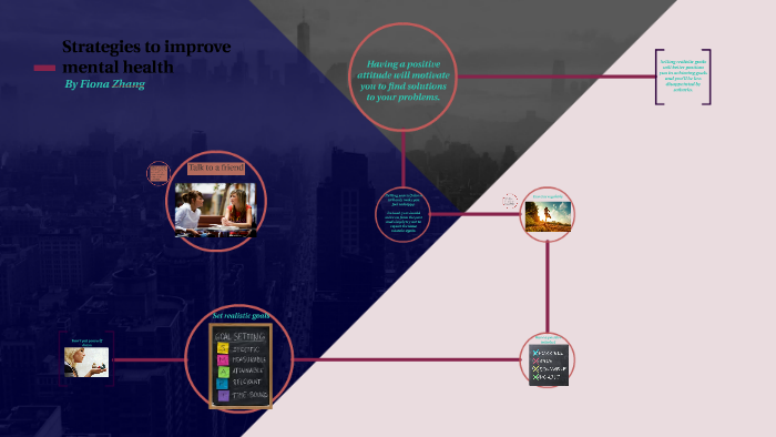 Strategies to improve mental health by Fiona Zhang on Prezi