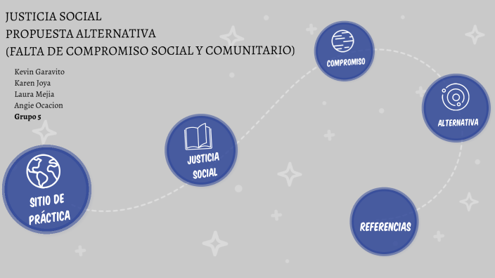 JUSTICIA SOCIAL by Karen Joya on Prezi