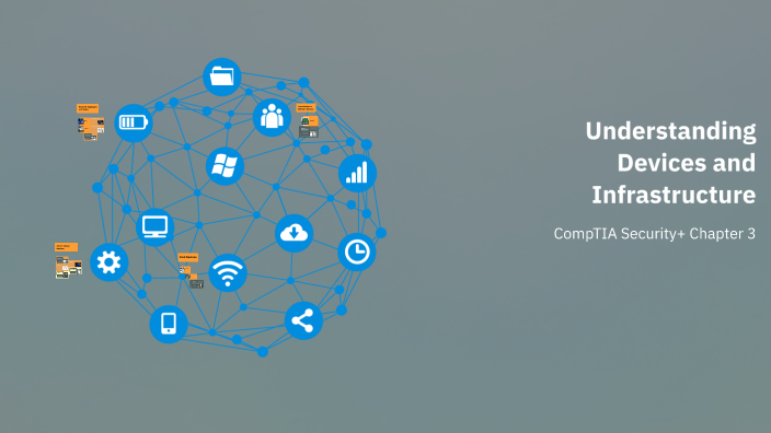 Understanding Devices and Infrastructure by Lennox Grayson [STUDENT] on ...