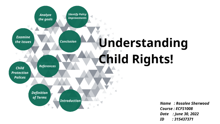 Understanding Child Rights! by Mario Barrett on Prezi