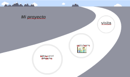 Untitled Prezi