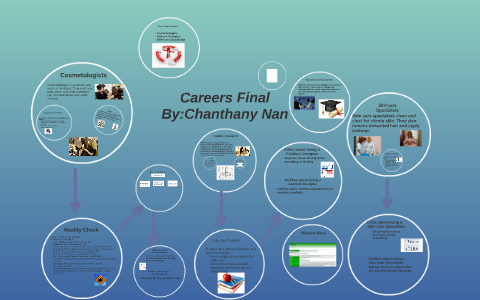 Careers Final: by Chanthany Nan on Prezi