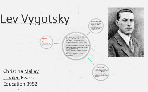 Lev Vygotsky by Christina Mallay on Prezi