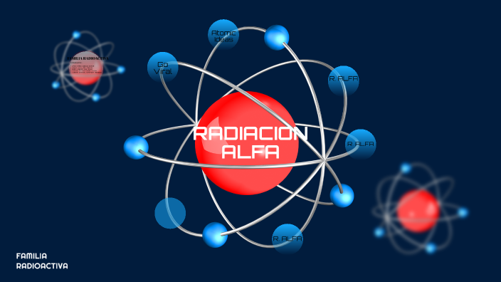 RADIACION ALFA by APAZA RAMOS GÉNESIS ESTHER on Prezi