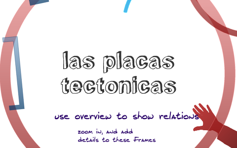 las placas tectonicas by ana ramos on Prezi