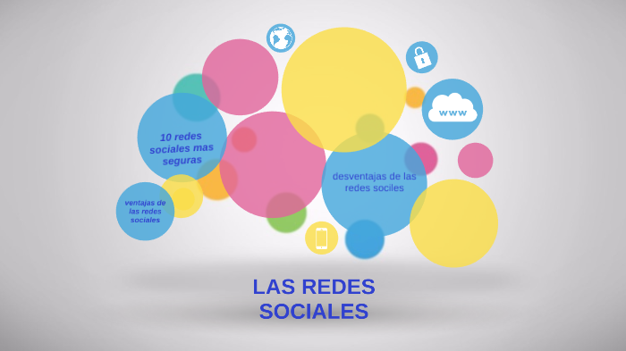 LAS REDES SOCIALES by Paula Mariana Ibañez Pedraza on Prezi