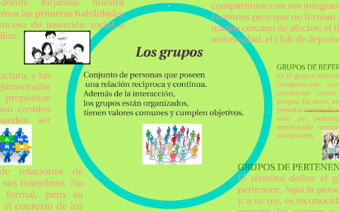 El Grupo Social Es Un Conjunto De Personas Agrupadas En Un N By Jes Tapia