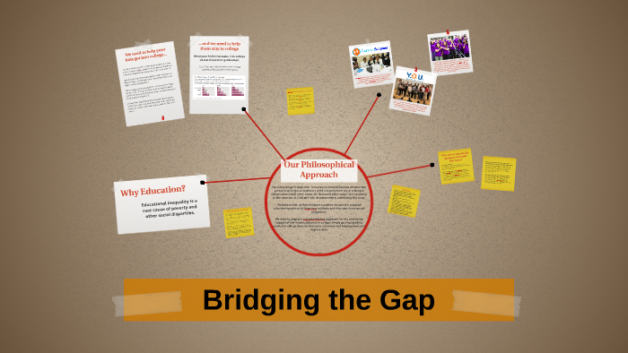 Project Proposal by Cecilia Wilson on Prezi