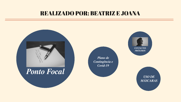 plano de contingência by Joana Ferreira on Prezi