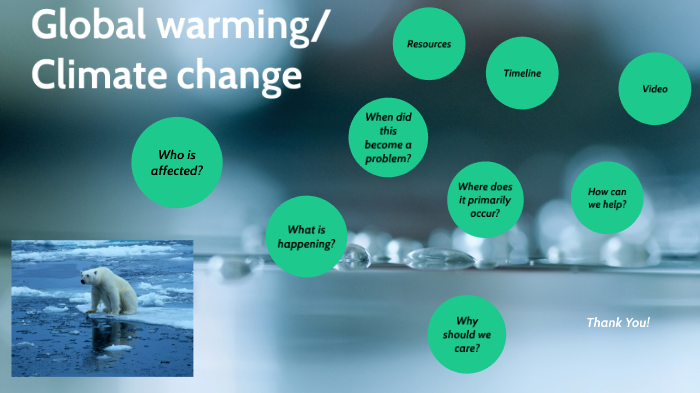 Global warming/ climate change by Sarah deJong on Prezi