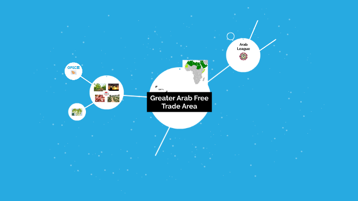 greater arab free trade area members