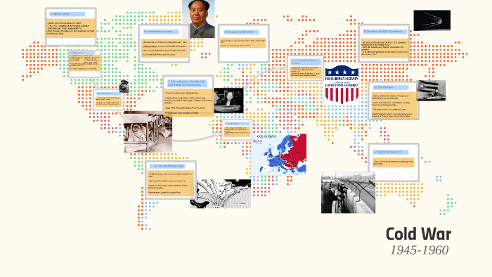 Cold War by E Steadham on Prezi