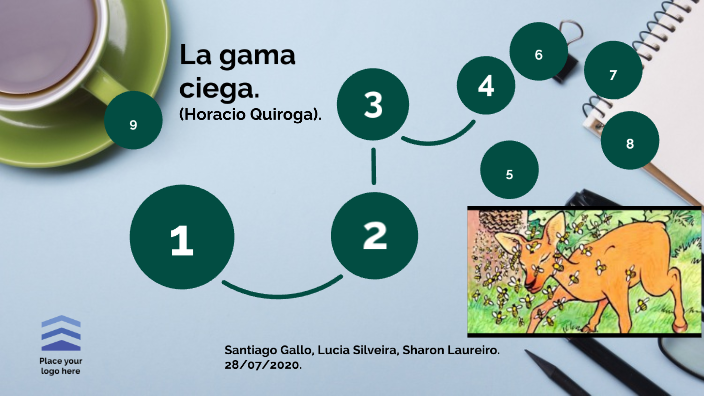 La gama ciega 2 by Santiago Gallo on Prezi