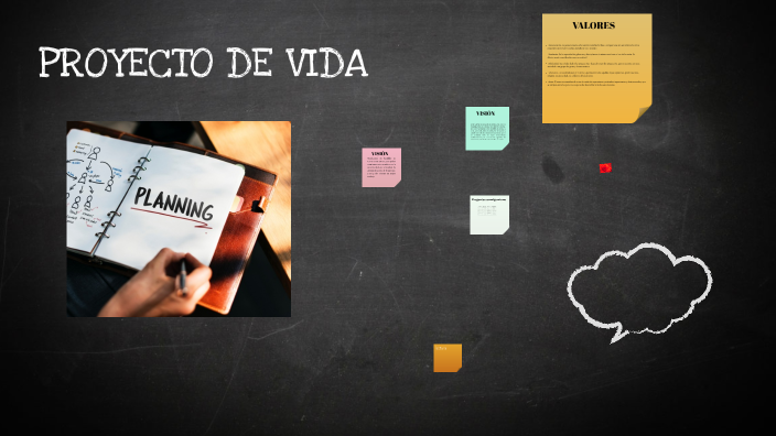 PROYECTO DE VIDA by lester lopez on Prezi