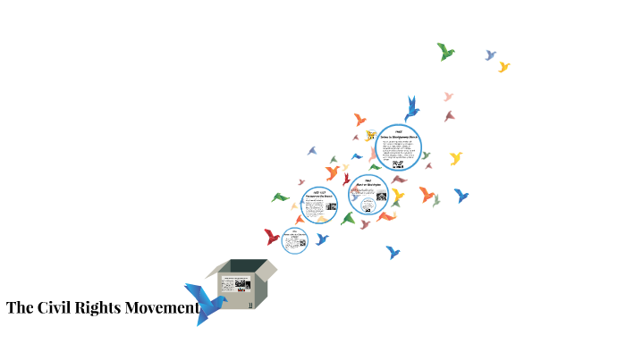 The Civil Rights Movement by Jessica Manion on Prezi