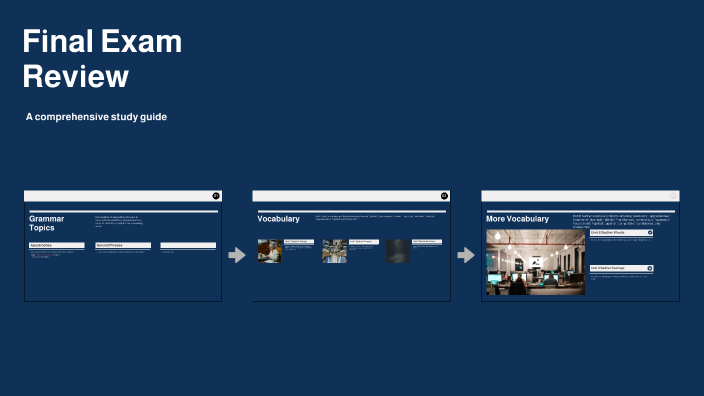 Final Exam Review by Daniyal Muhammad on Prezi