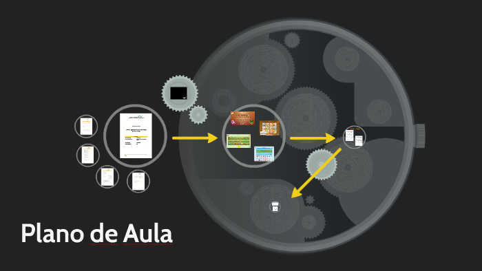 Plano de Aula by ana oliveira on Prezi
