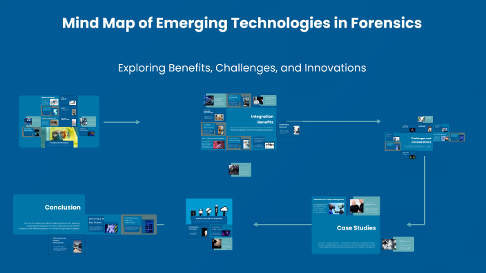 Mind Map of Emerging Technologies in Forensics by Mahlatse Ragophala on ...