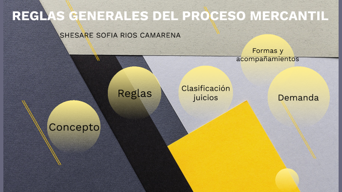 Derecho Procesal Mercantil By Shesare Camarena On Prezi