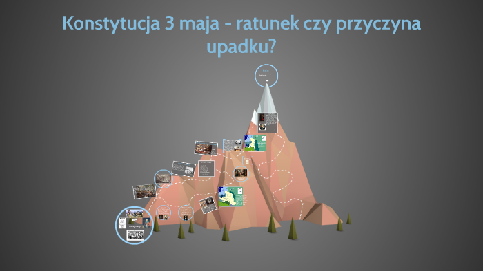 Konstytucja 3 maja- ratunek czy przyczyna upadku? by Miłosz Węgliński