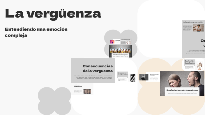 La vergüenza by Andrea Orellana on Prezi