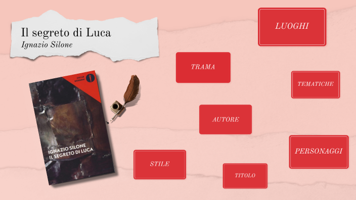 Il segreto di Luca by Sofia Cosentino on Prezi