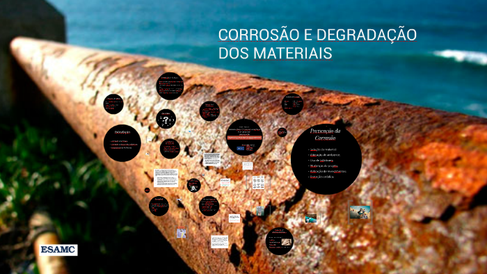 Corrosão e Degradação dos Materiais by Isabela Santos on Prezi