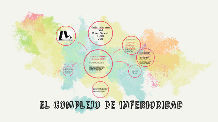 El complejo de inferioridad by Evelyn Velez Mejia