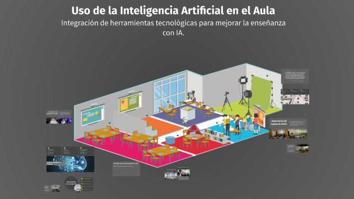 Uso de la Inteligencia Artificial en el Aula by Olaia Loureiro alvarez ...